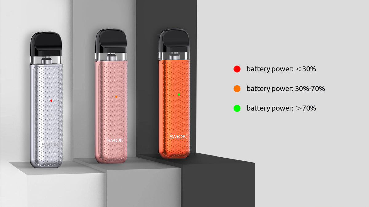 NOVO 2C KIT