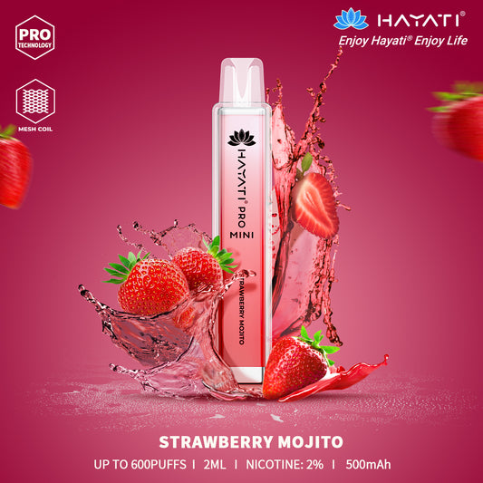Hayati Pro Mini