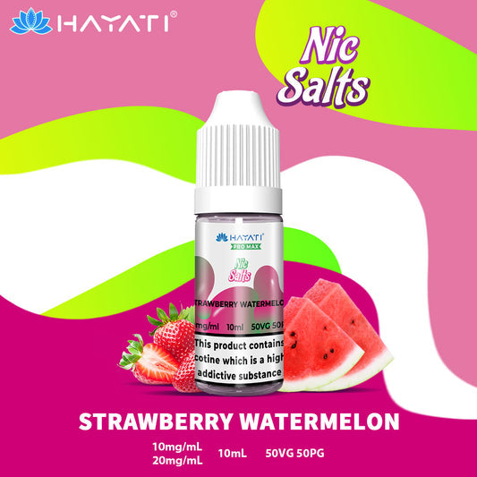 Pro Max NIC Salts
