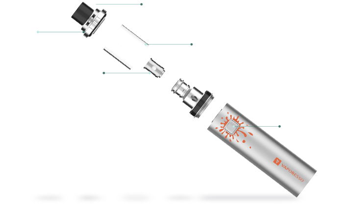 VECO SOLO / PLUS