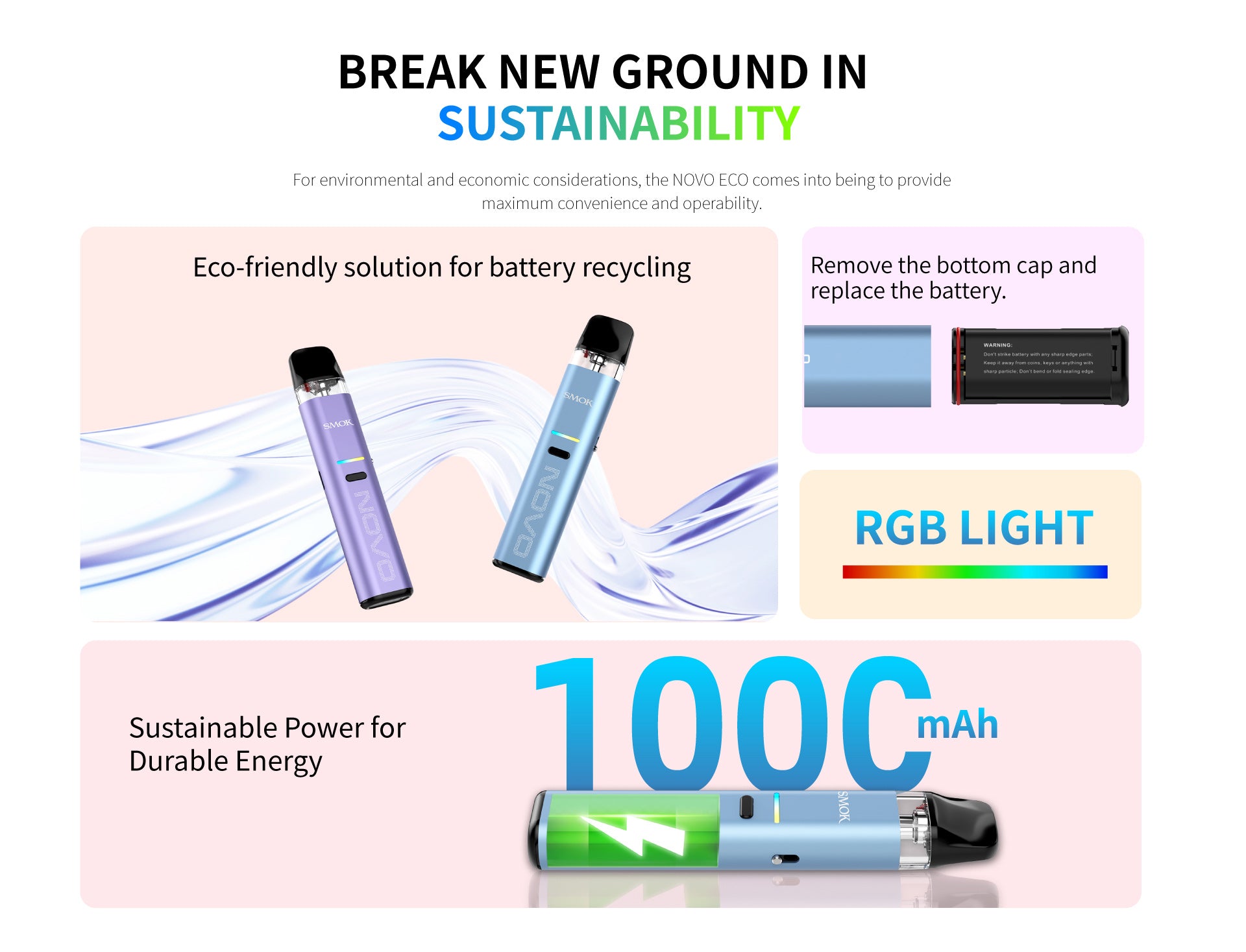 NOVO ECO KIT